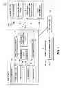Fig. 02 - Method and apparatus for configuring social networking site sharing functions