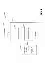 Fig. 07 - LOCATION-BASED TASK ACTIVATION