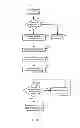 Fig. 09 - DELAY-TOLERANT WEB TRANSACTION DELEGATIONS