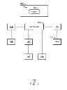 Fig. 02 - Systems and methods for representing a SAS fabric