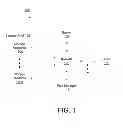 Fig. 02 - METHOD, APPARATUS AND SYSTEM FOR ESTIMATING SUBSCRIPTION HEADROOM FOR A STORAGE POOL