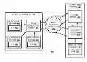 Fig. 01 - Distributed aggregation of real-time metrics for large scale distributed systems