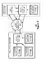 Fig. 02 - Distributed aggregation of real-time metrics for large scale distributed systems