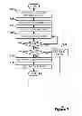 Fig. 07 - Distributed aggregation of real-time metrics for large scale distributed systems