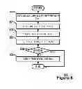 Fig. 08 - Distributed aggregation of real-time metrics for large scale distributed systems