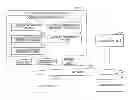 Fig. 01 - METHOD OF COMPARING OUTPUTS IN A PLURALITY OF INFORMATION SYSTEMS