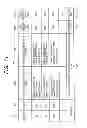 Fig. 09 - METHOD OF COMPARING OUTPUTS IN A PLURALITY OF INFORMATION SYSTEMS