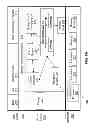 Fig. 08 - Systems and methods for health based spillover