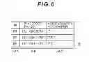 Fig. 07 - COMPUTER SYSTEM AND NODE SEARCH METHOD