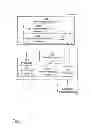 Fig. 02 - Device communication