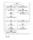 Fig. 07 - Device communication