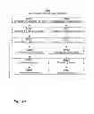 Fig. 08 - Device communication