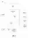 Fig. 07 - Methods and systems for using metadata to represent social context information