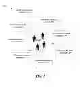 Fig. 09 - Methods and systems for using metadata to represent social context information