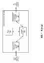 Fig. 02 - Run-time actionable information exchange system in a secure environment