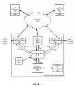 Fig. 06 - Run-time actionable information exchange system in a secure environment