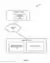 Fig. 02 - Method and system to manage document workflow communication