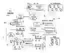 Fig. 01 - System and method for routing commands in a modularized software system