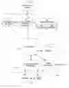 Fig. 01 - METHODS, APPARATUSES AND COMPUTER PROGRAM PRODUCTS FOR ENHANCING PERFORMANCE AND CONTROLLING QUALITY OF SERVICE OF DEVICES BY USING APPLICATION AWARENESS