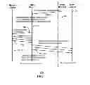 Fig. 08 - INPUT/OUTPUT PROCESSING