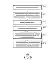 Fig. 09 - INPUT/OUTPUT PROCESSING