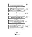 Fig. 09 - INPUT/OUTPUT PROCESSING