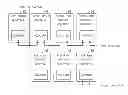Fig. 01 - DATA ROUTING SYSTEM SUPPORTING DUAL MASTER APPARATUSES