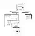 Fig. 06 - DATA ROUTING SYSTEM SUPPORTING DUAL MASTER APPARATUSES