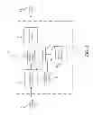 Fig. 04 - Scheduled peripheral component interconnect arbiter
