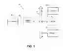 Fig. 02 - METHOD AND SYSTEM FOR MULTIPLE SERVERS TO SHARE A POSTAL SECURITY DEVICE