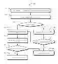 Fig. 01 - Application sharing in multi host computing systems