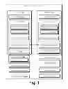 Fig. 02 - Application sharing in multi host computing systems