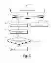Fig. 06 - Application sharing in multi host computing systems