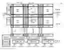 Fig. 01 - Method and design for high performance non-volatile memory