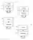Fig. 02 - Method and design for high performance non-volatile memory