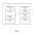 Fig. 02 - Valid page threshold based garbage collection for solid state drive