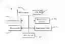 Fig. 01 - Using persistent memory regions within memory devices to collect serial presence detect and performance data