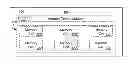 Fig. 01 - Writing data to solid state drives