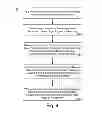 Fig. 04 - Writing data to solid state drives