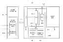 Fig. 01 - METHOD OF TRAINING MEMORY CORE AND MEMORY SYSTEM