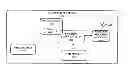 Fig. 01 - Memory data inversion for reducing power consumption