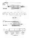 Fig. 02 - Memory data inversion for reducing power consumption