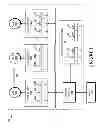 Fig. 02 - Energy conservation in a multicore chip