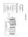 Fig. 03 - Energy conservation in a multicore chip