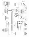 Fig. 08 - Energy conservation in a multicore chip