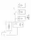 Fig. 02 - Memory component with pattern register circuitry to provide data patterns for calibration