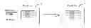 Fig. 01 - Multi-updatable least recently used mechanism