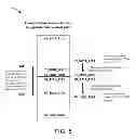 Fig. 06 - TCAM extended search function