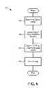 Fig. 07 - TCAM extended search function