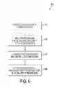 Fig. 07 - Memory architecture